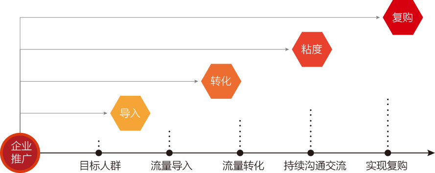 矢量智能对象_39.png