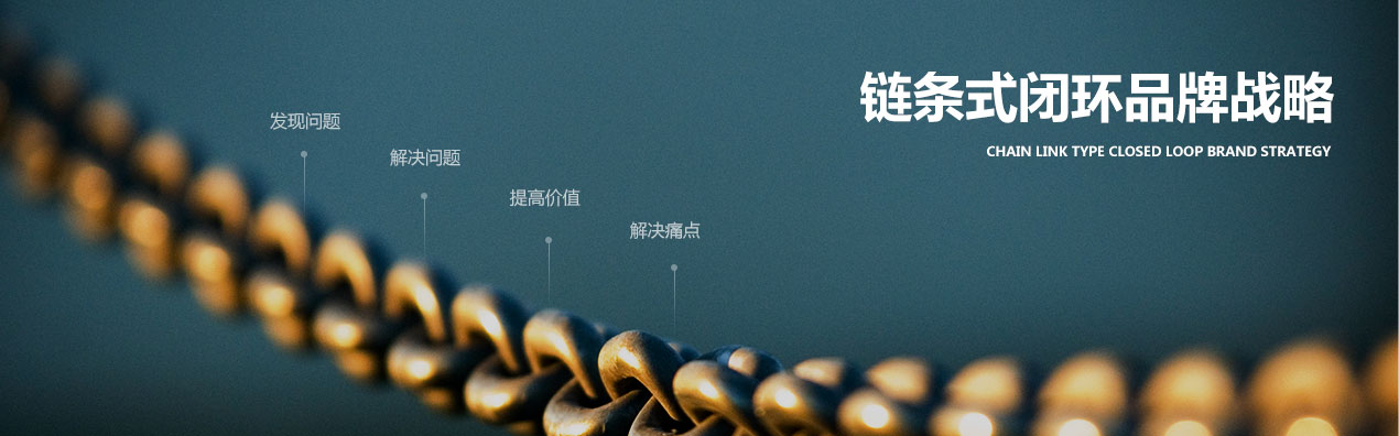 Chainlinktypeclosedloopbrandstrategy.jpg